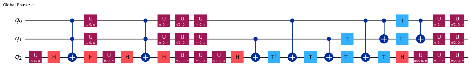 Grover circuit